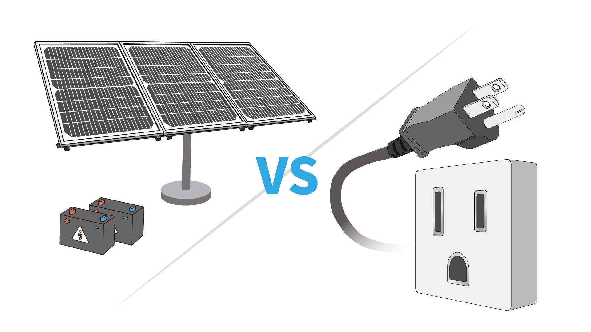 Erforschung der Vor- und Nachteile von solarbetriebenen und wechselstrombetriebenen Torantrieben