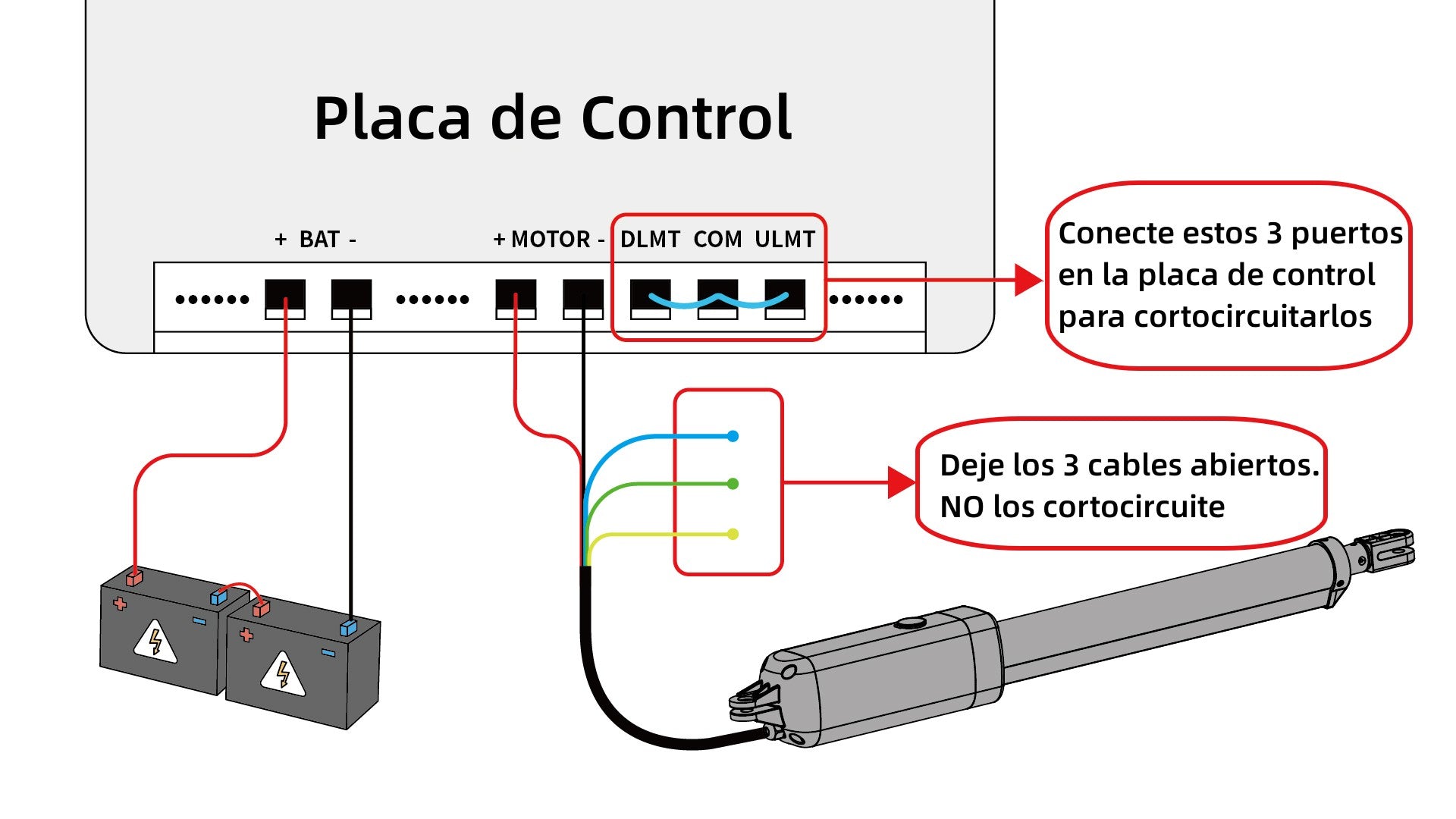 Cómo Verificar Las Problemas de Los Límites