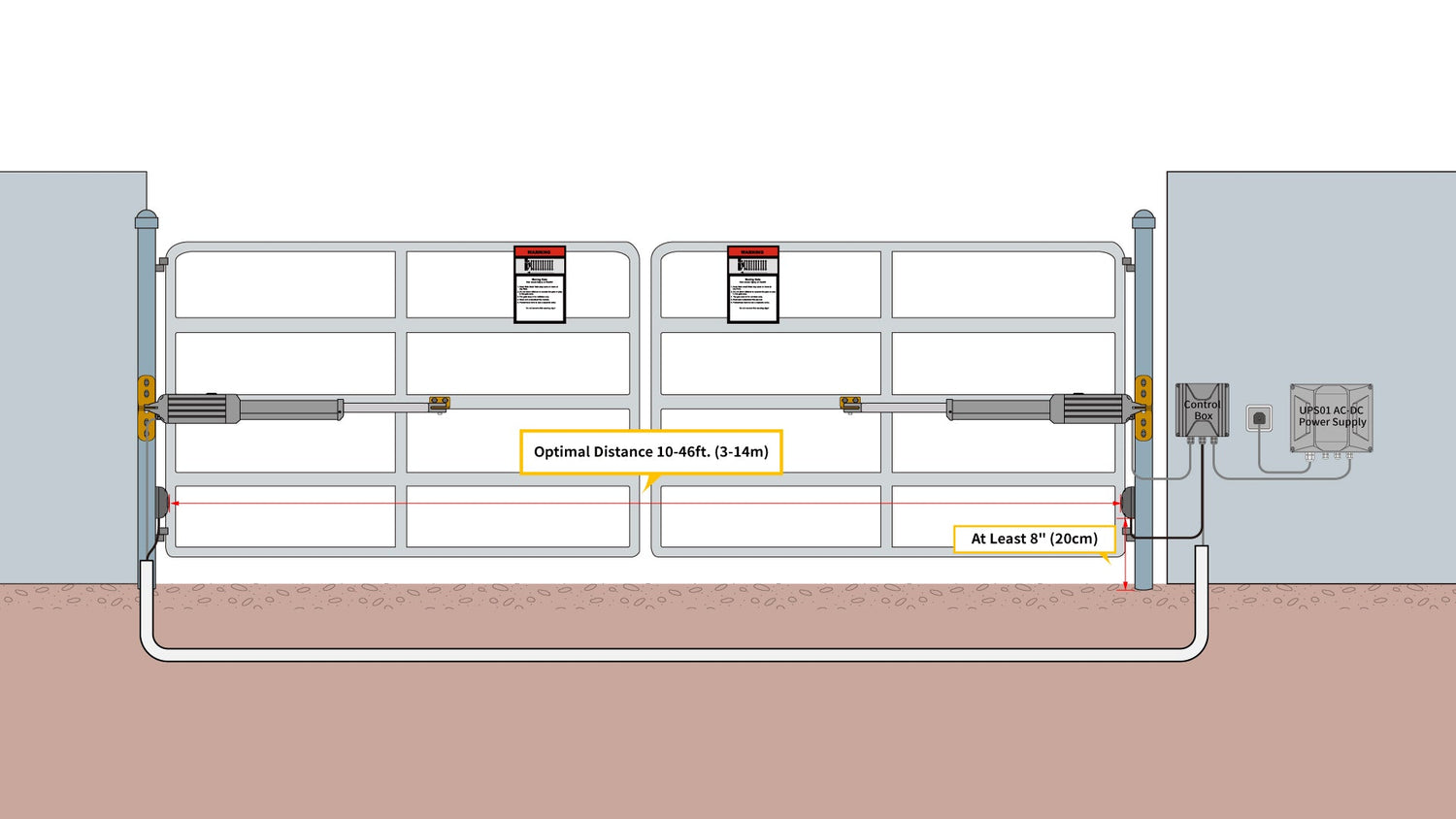 photo beam sensor for automatic gate opener