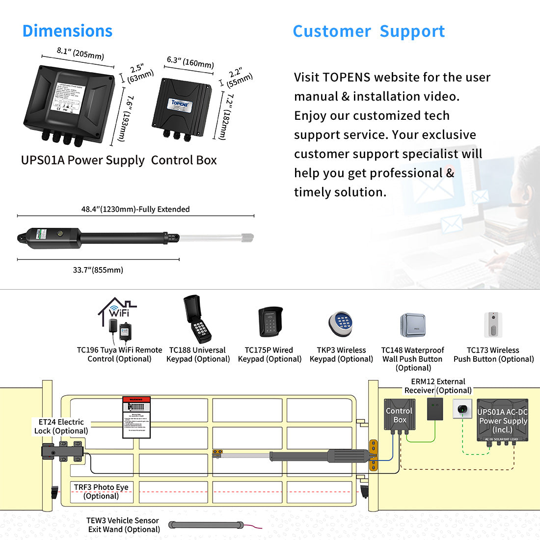 A5131 Auto Swing Gate Opener Dimension and Installation Overview