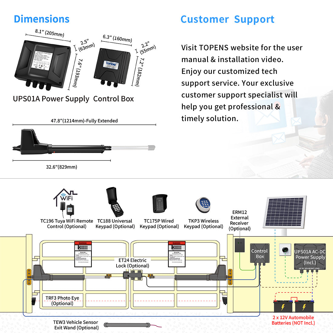 AT12132S Solar Dual Gate Opener Dimension and Installation Overview