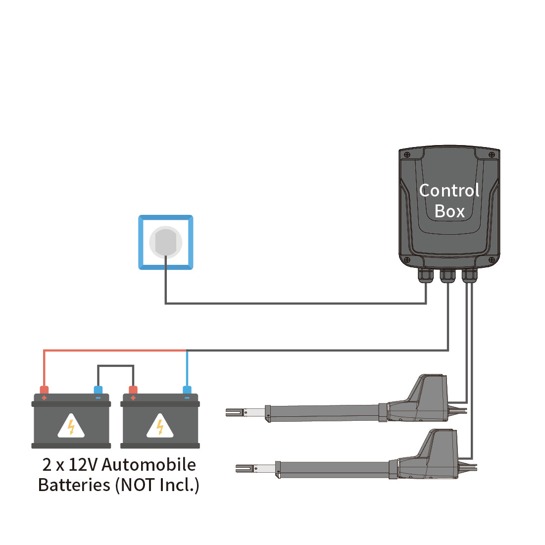 AT1202 & AT602 Dual Swing Gate Opener Power Mode 2