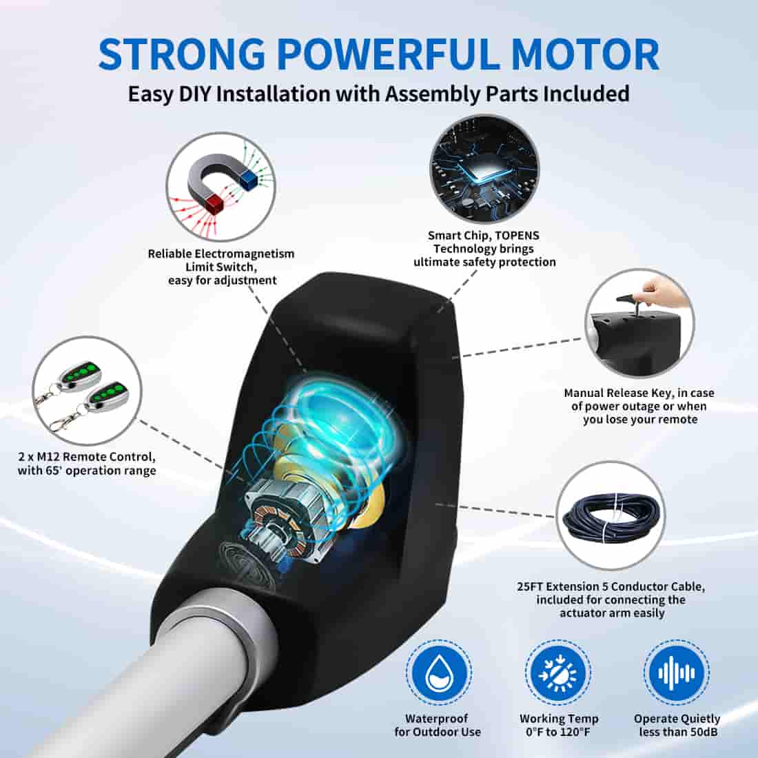 AT602 Electric Double Gate Opener with Strong Motor
