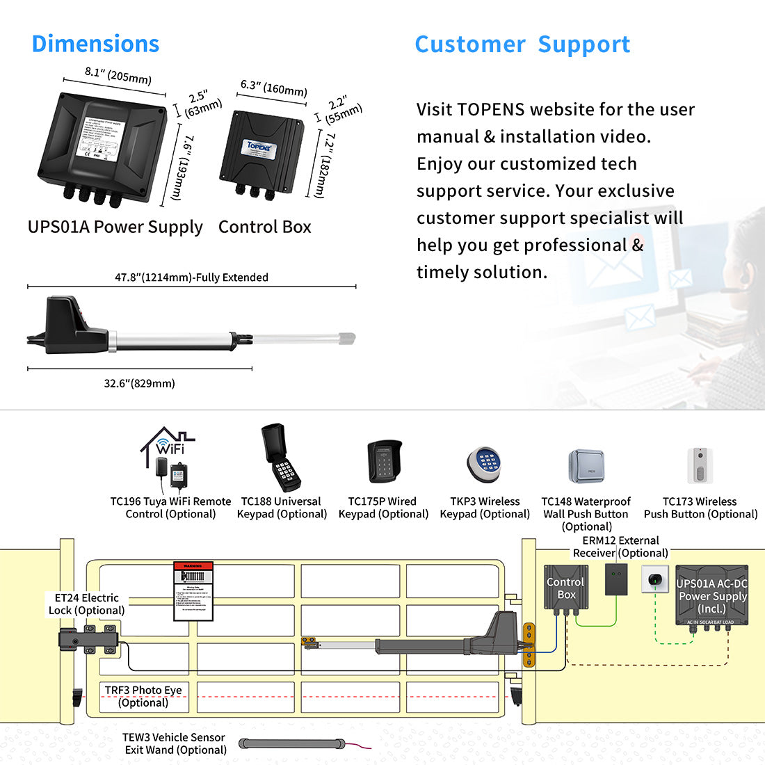 AT6131 DIY Gate Opener Dimension and Installation Overview