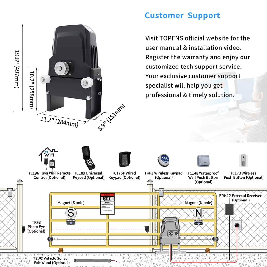 BK800 DIY Electric Gate Opener Dimension and Installation Overview