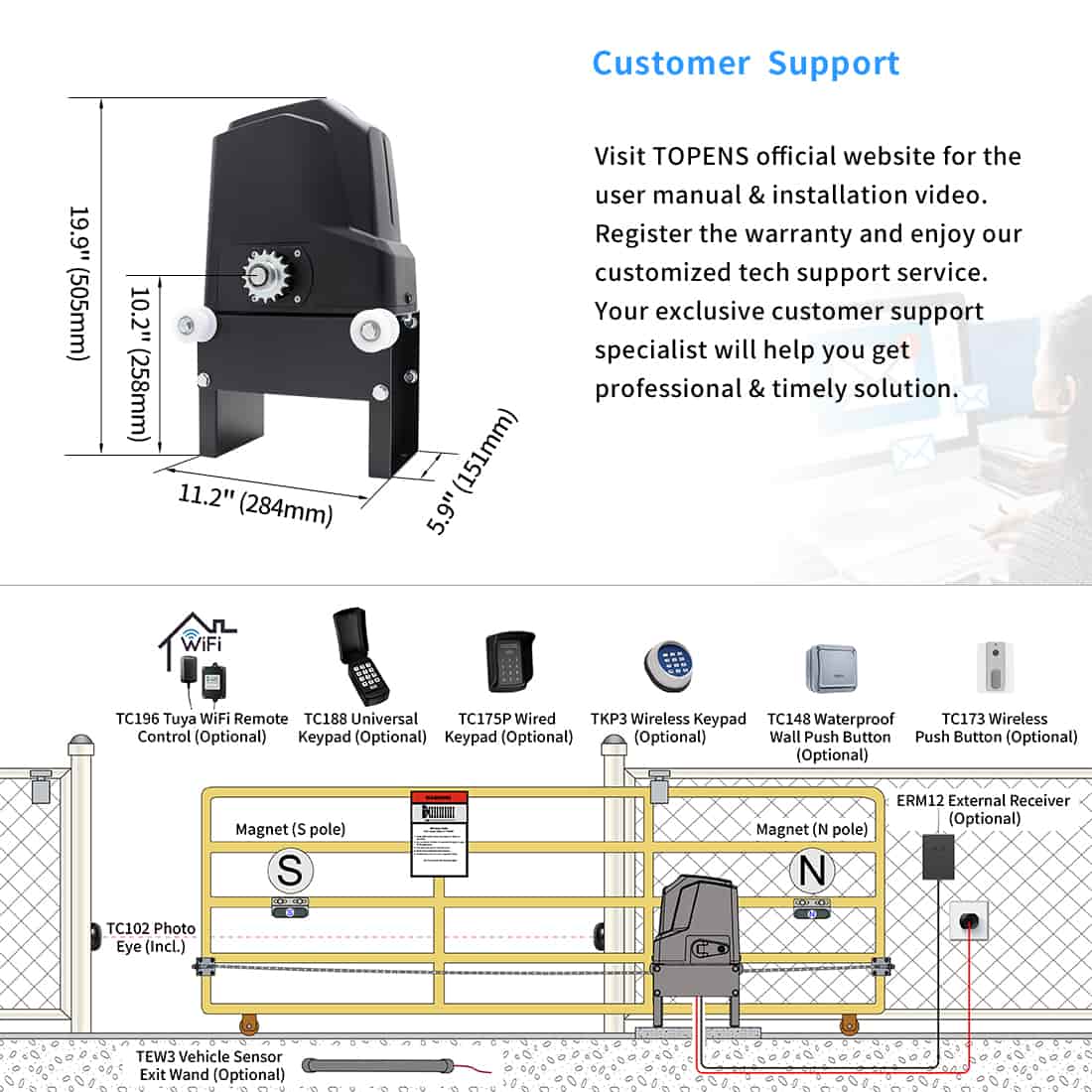 BK800 Fast Gate Opener Dimension and Installation Overview