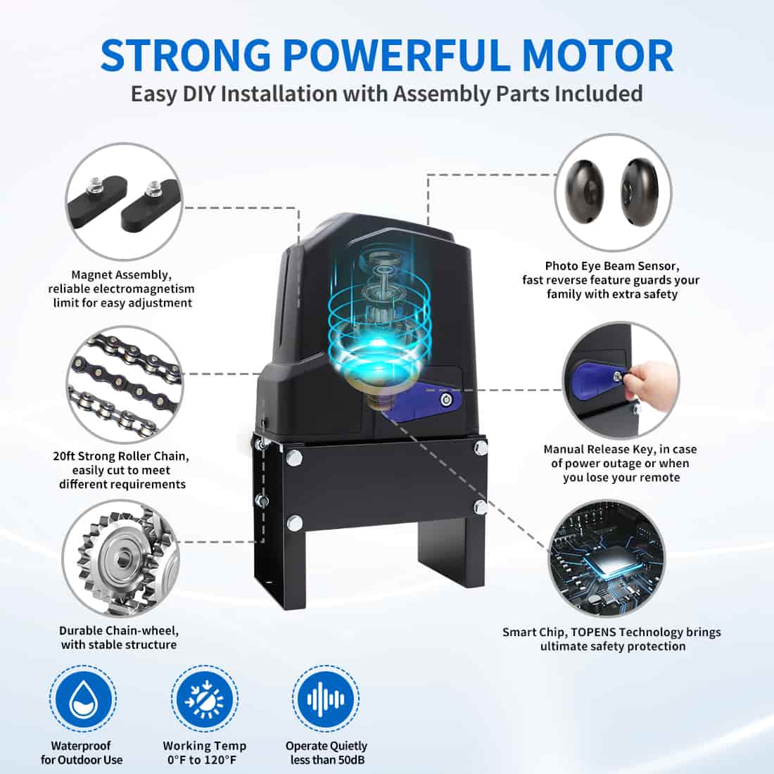 BK800 Fast Gate Opener with Strong Motor