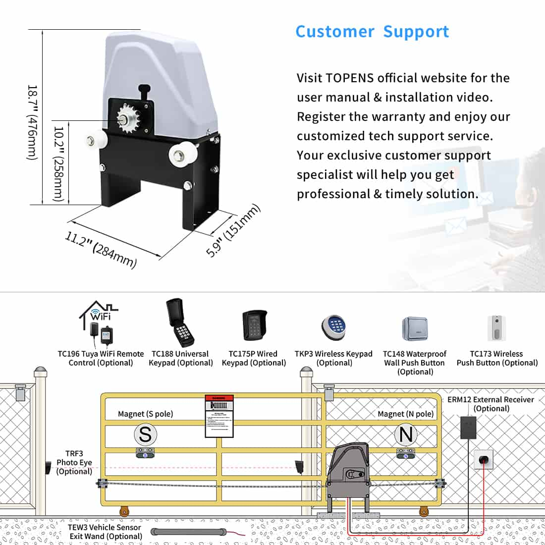 CK1100 Remote Control Sliding Gate Opener Dimension and Installation Overview