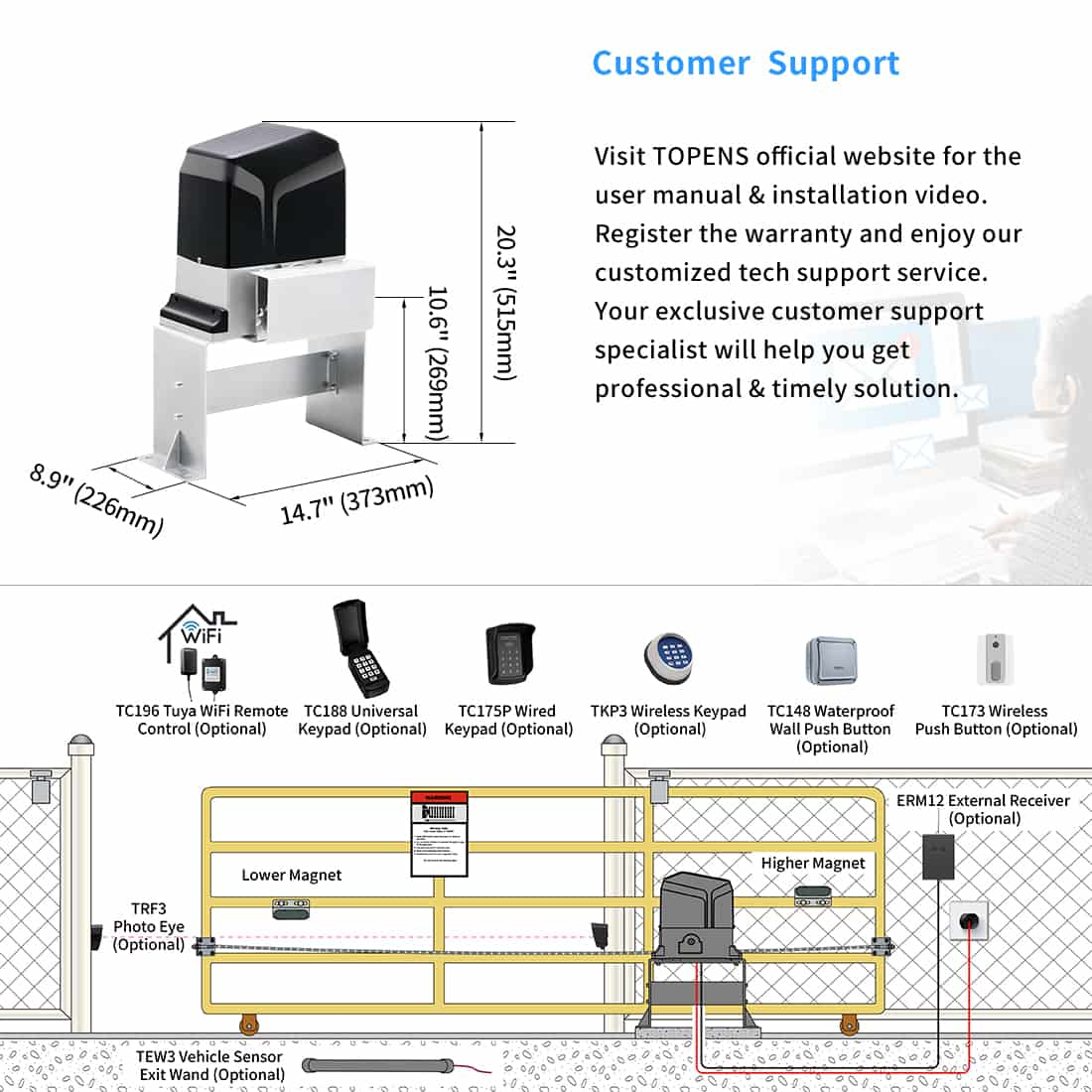 CK1200 Heavy Duty Electric Sliding Gate Opener Motor Dimension and Installation Overview