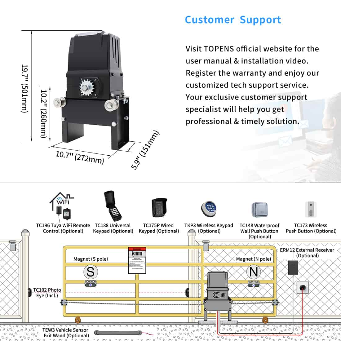 CK2500 Heavy Duty Slide Gate Opener Dimension and Installation Overview