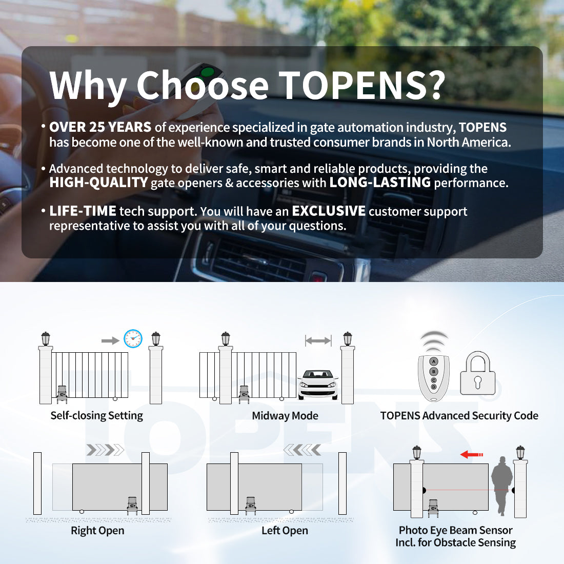 CK2500 Heavy Duty Slide Gate Opener Smart Features