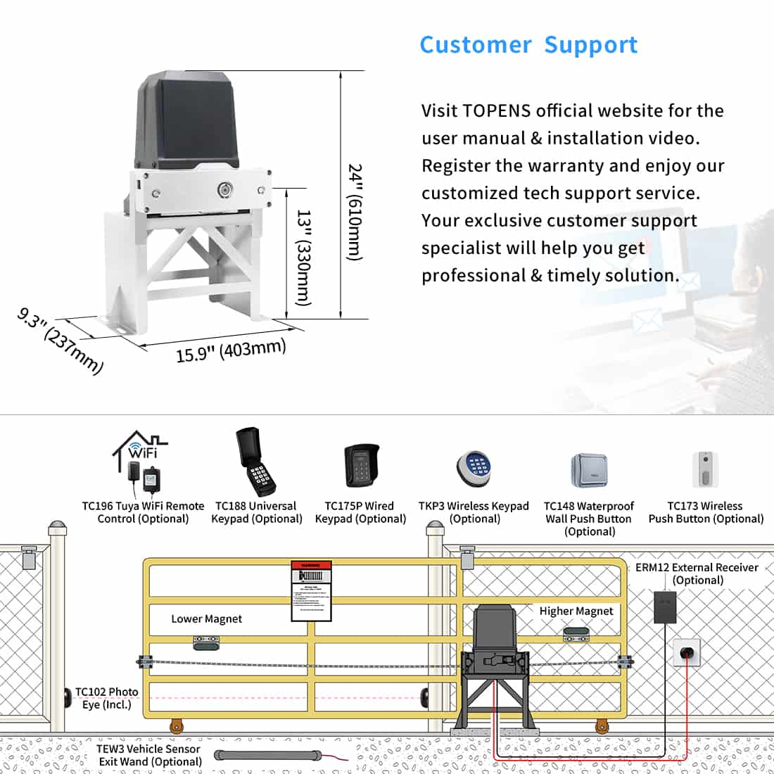 CK2600 Commercial Sliding Driveway Gate Opener Dimension and Installation Overview