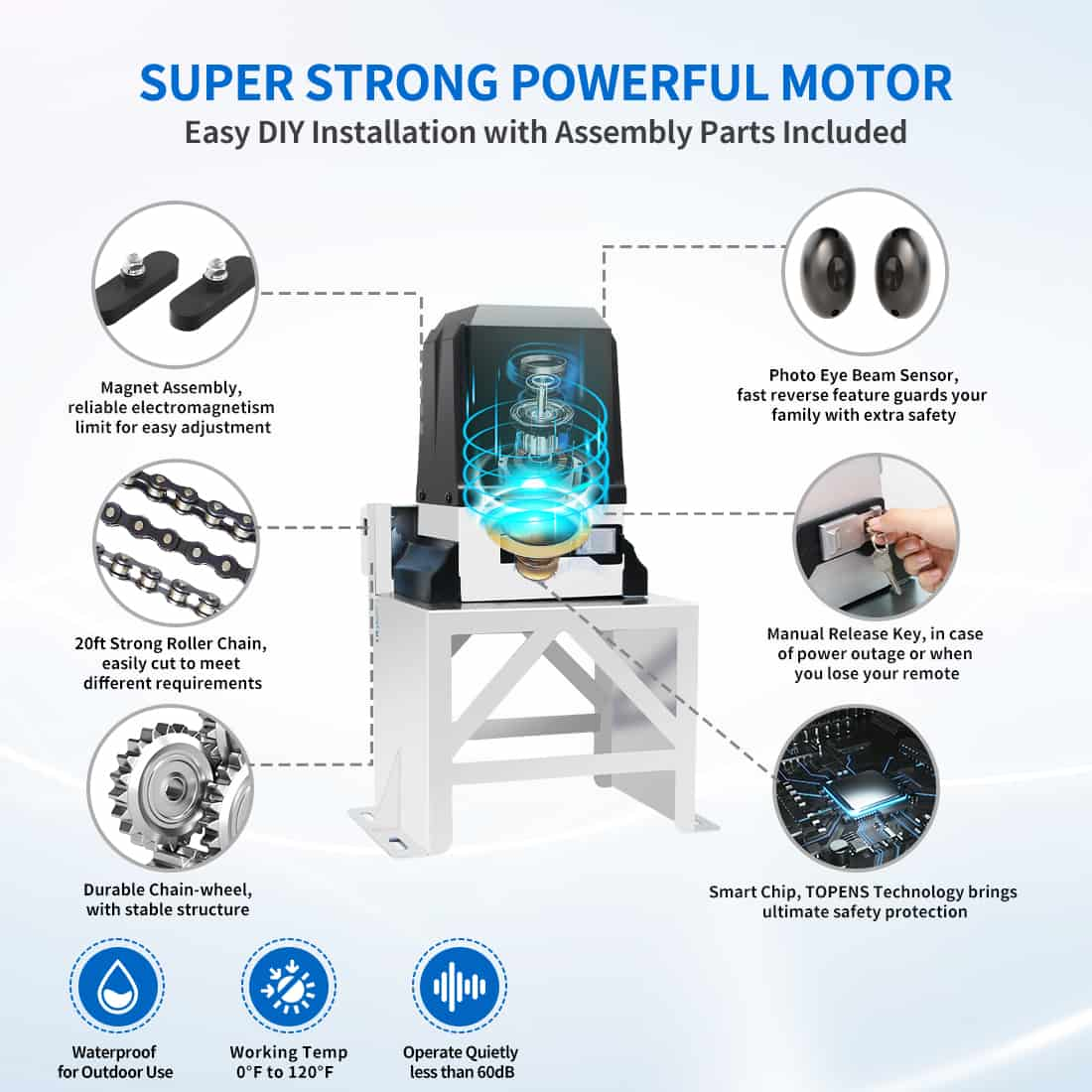 CK2600 Commercial Sliding Driveway Gate Opener with Strong Motor