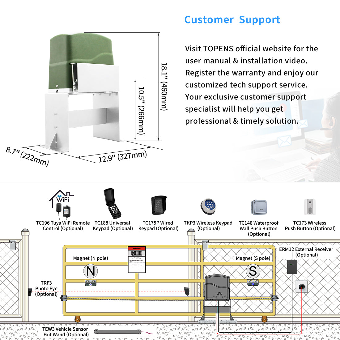 CK700 Chain Driven Gate Opener Dimension and Installation Overview