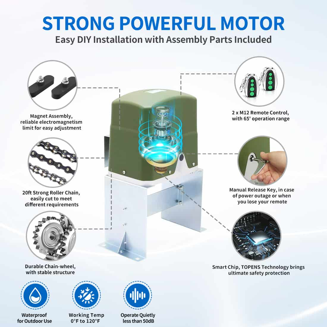 CK700 Chain Driven Gate Opener with Strong Motor