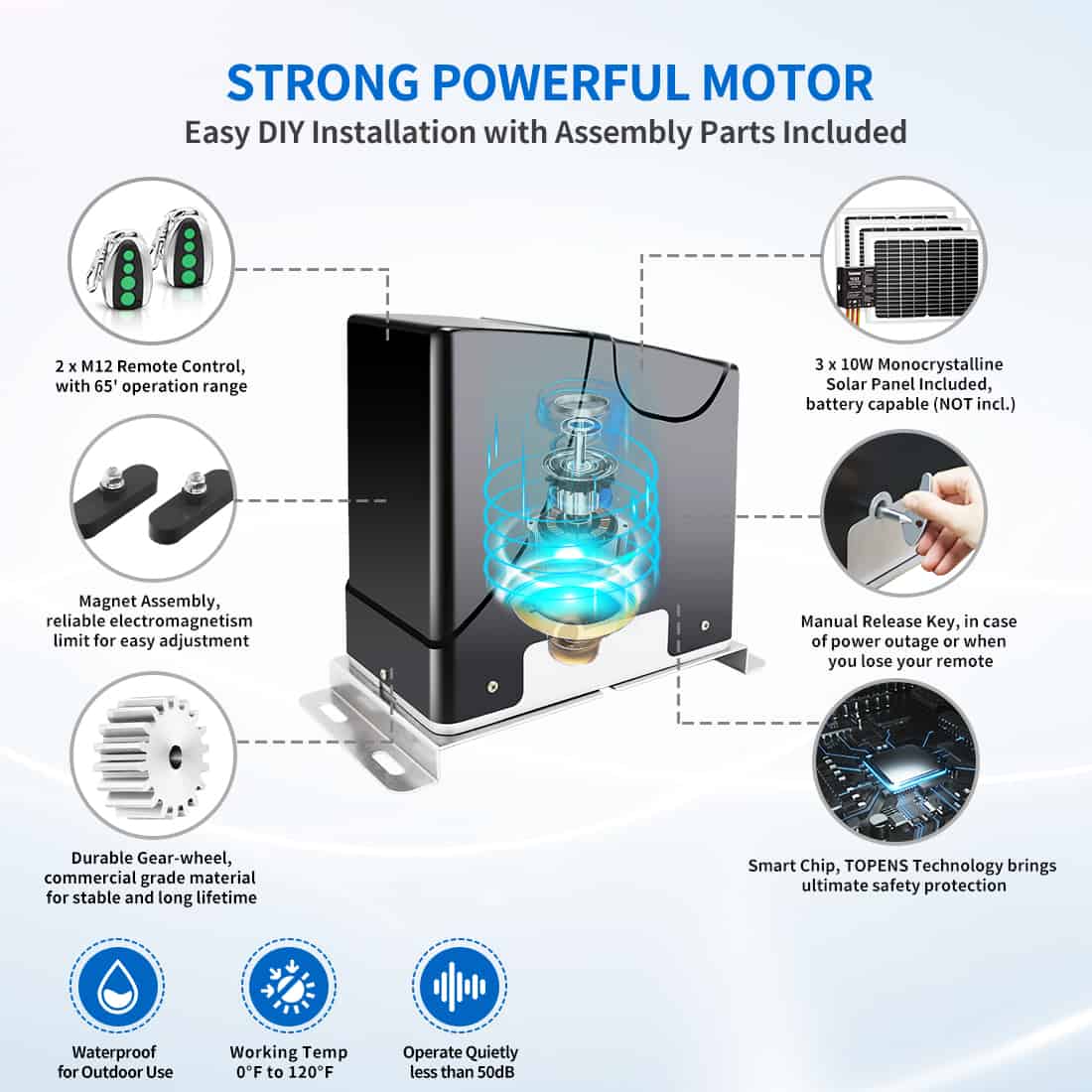 DK1000S Residential Slide Gate Opener with Strong Motor