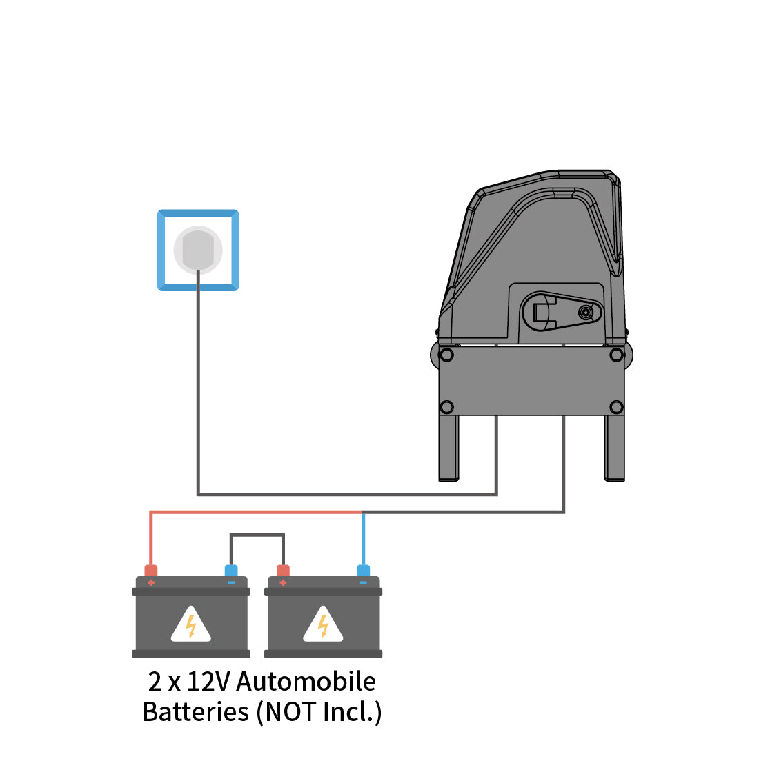 TOPENS DKC1100S Solar Sliding Gate Opener Power Mode 4 - By AC Electricity and Back-up Batteries