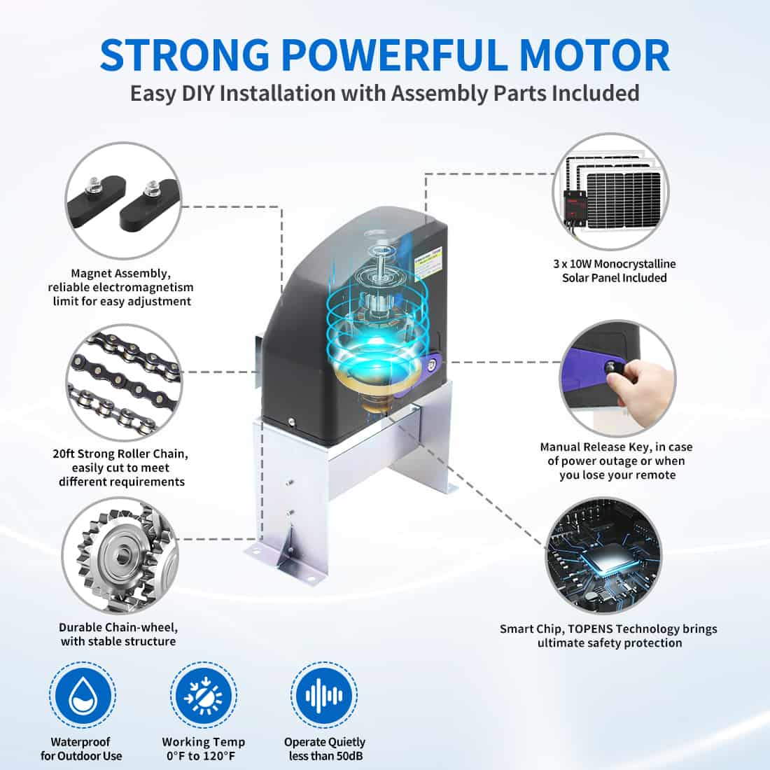 DKC500S Solar Automatic Gate Opener with Strong Motor