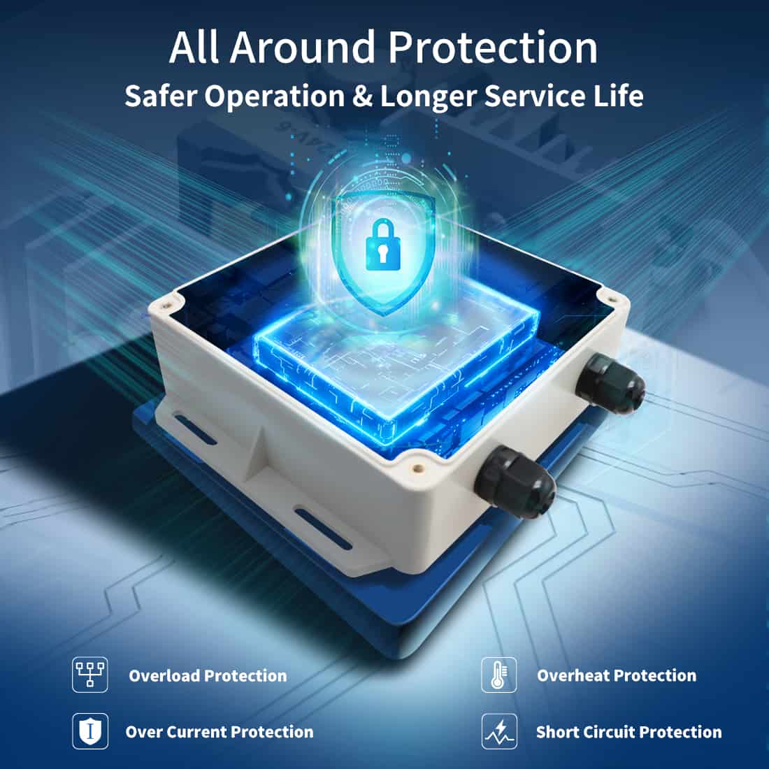 DPS180-U Power Supply Adapter with All Around Protection