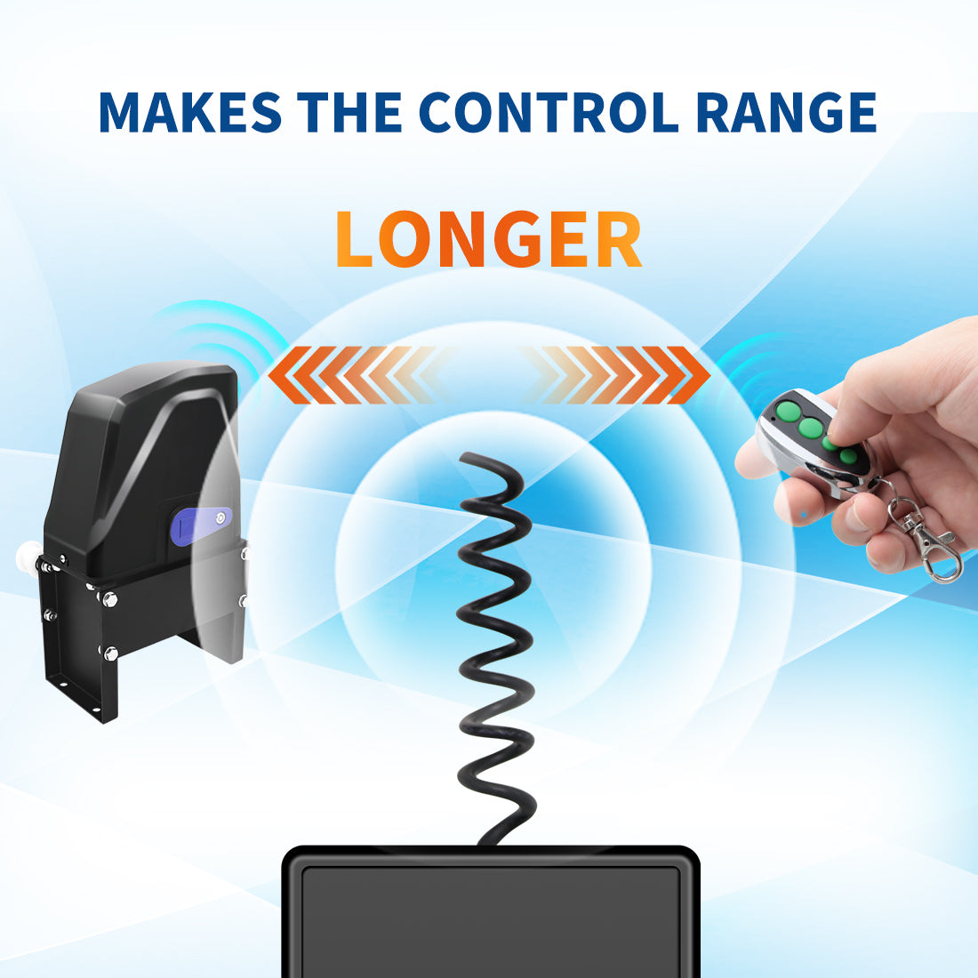 ERM12 Auto Gate Remote Control Receiver