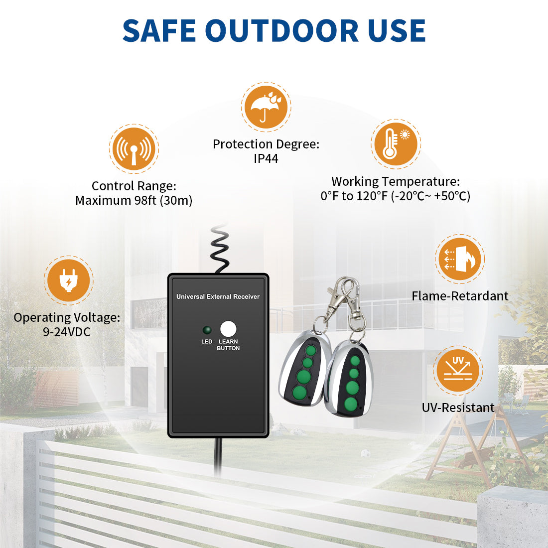 ERM12 Reliable Auto Gate Remote Control Receiver