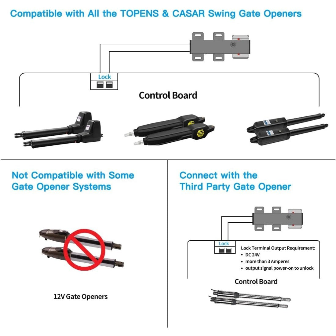 ET24 Electric Gate Lock Compatibility