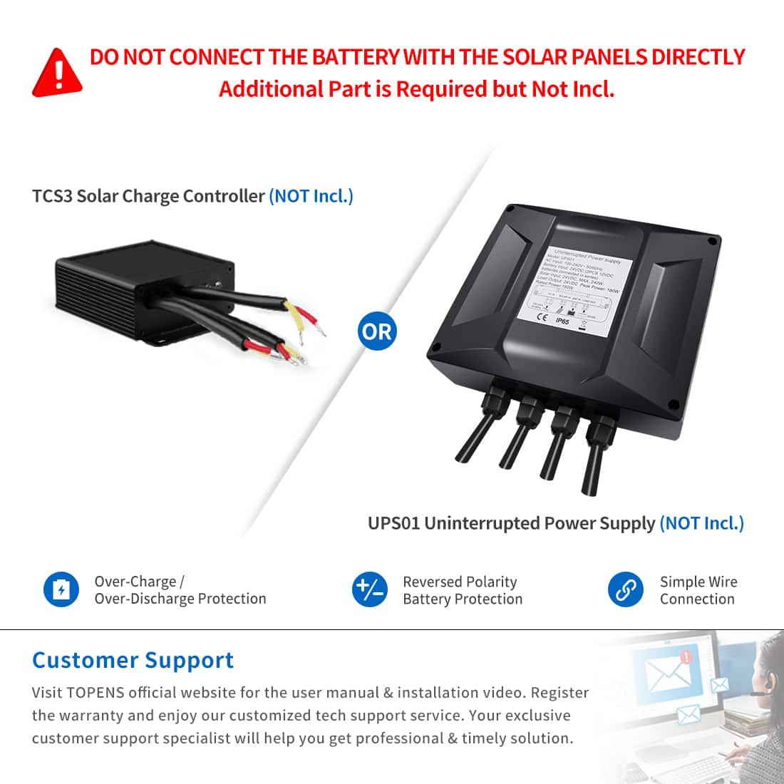 Extra Solar Controller for 24V Solar Panel