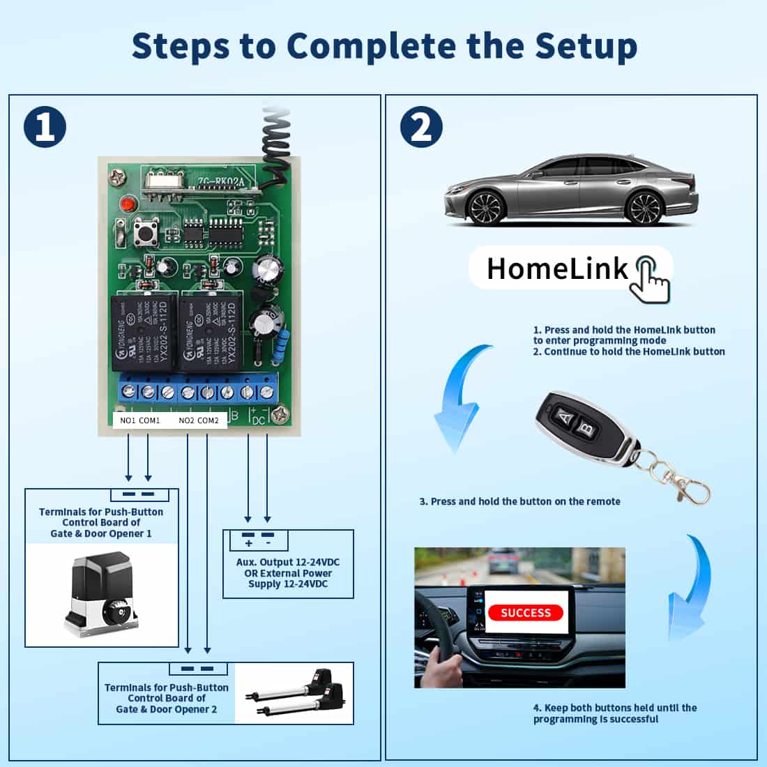 HLR01 Homelink Receiver Easy to Connect