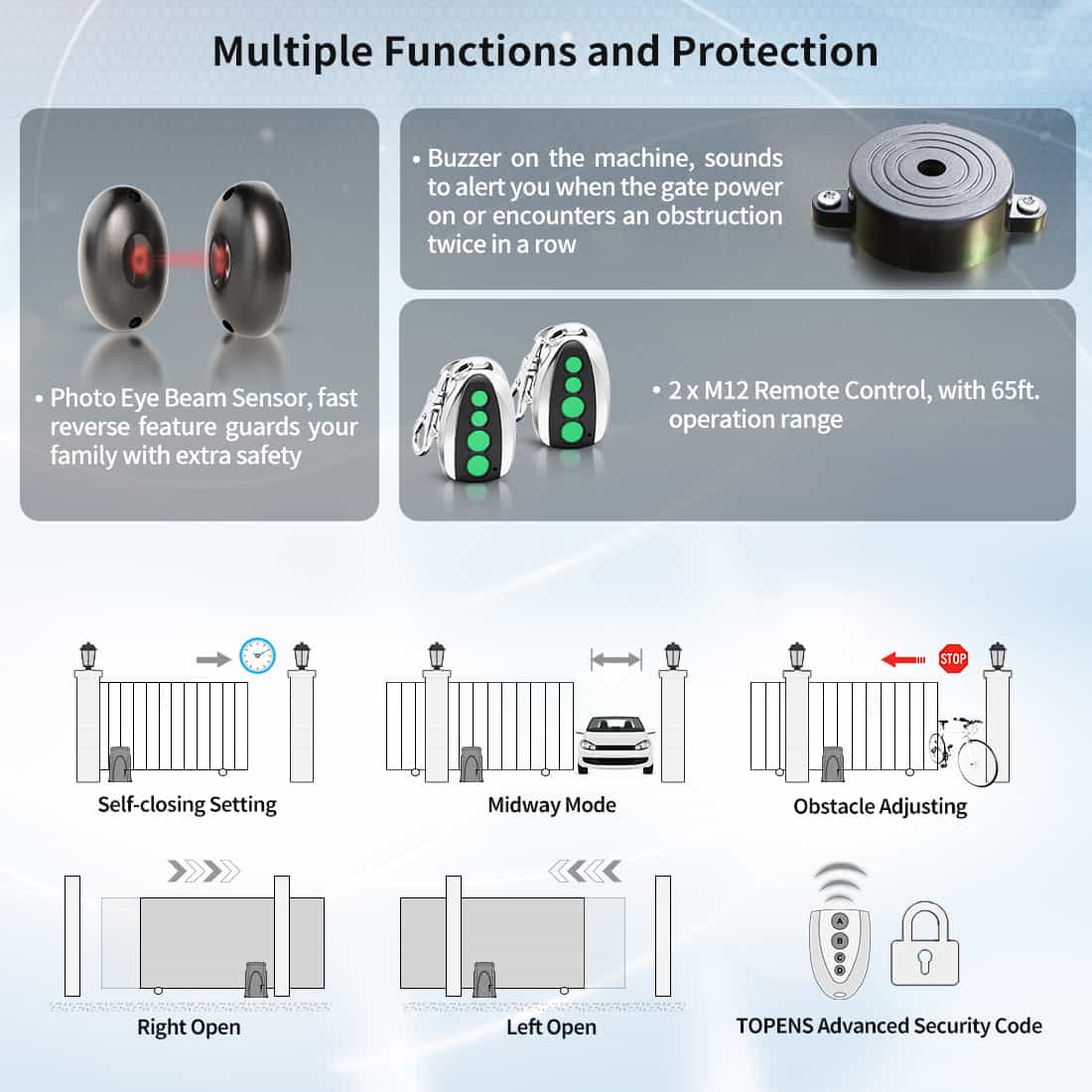 LC1100 Remote Control Sliding Gate Motor Smart Features