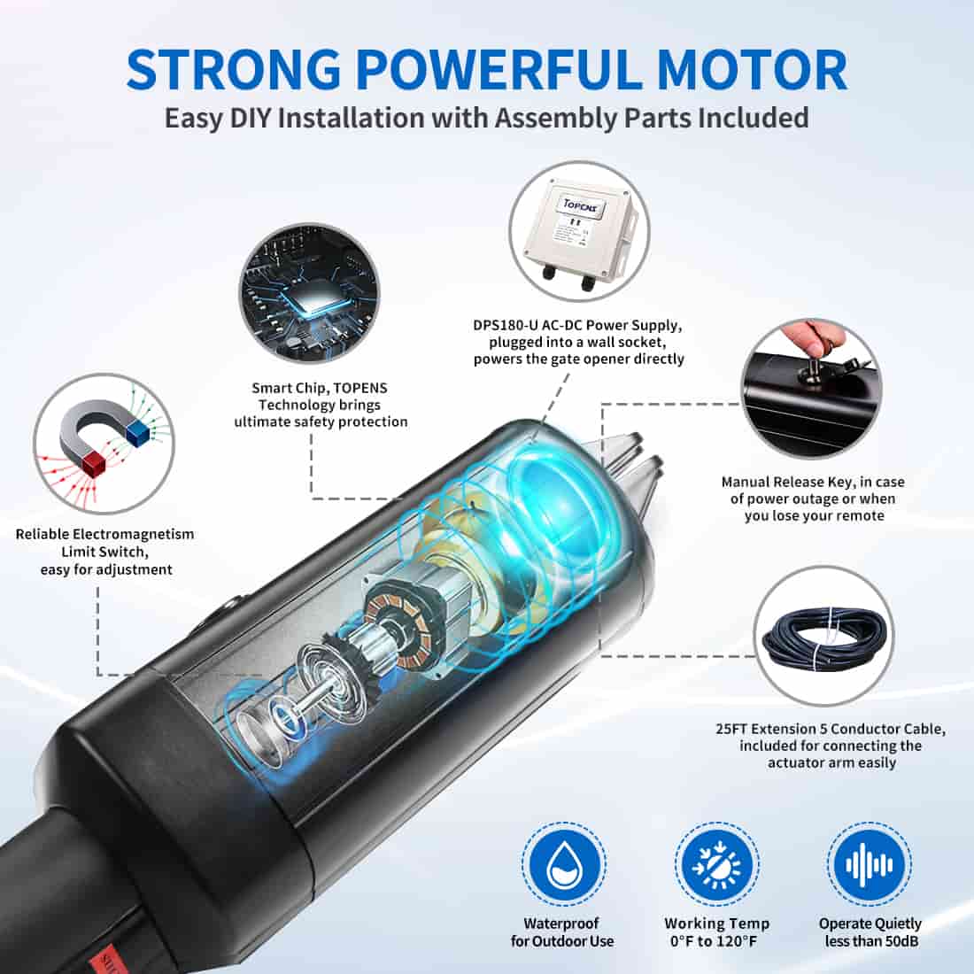 TOPENS PW302 Dual Swing Gate Opener