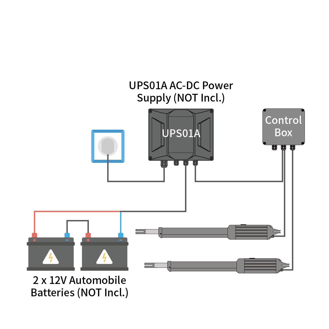 PW802 & PW502 & PW302 Dual Swing Gate Opener Power Mode 2