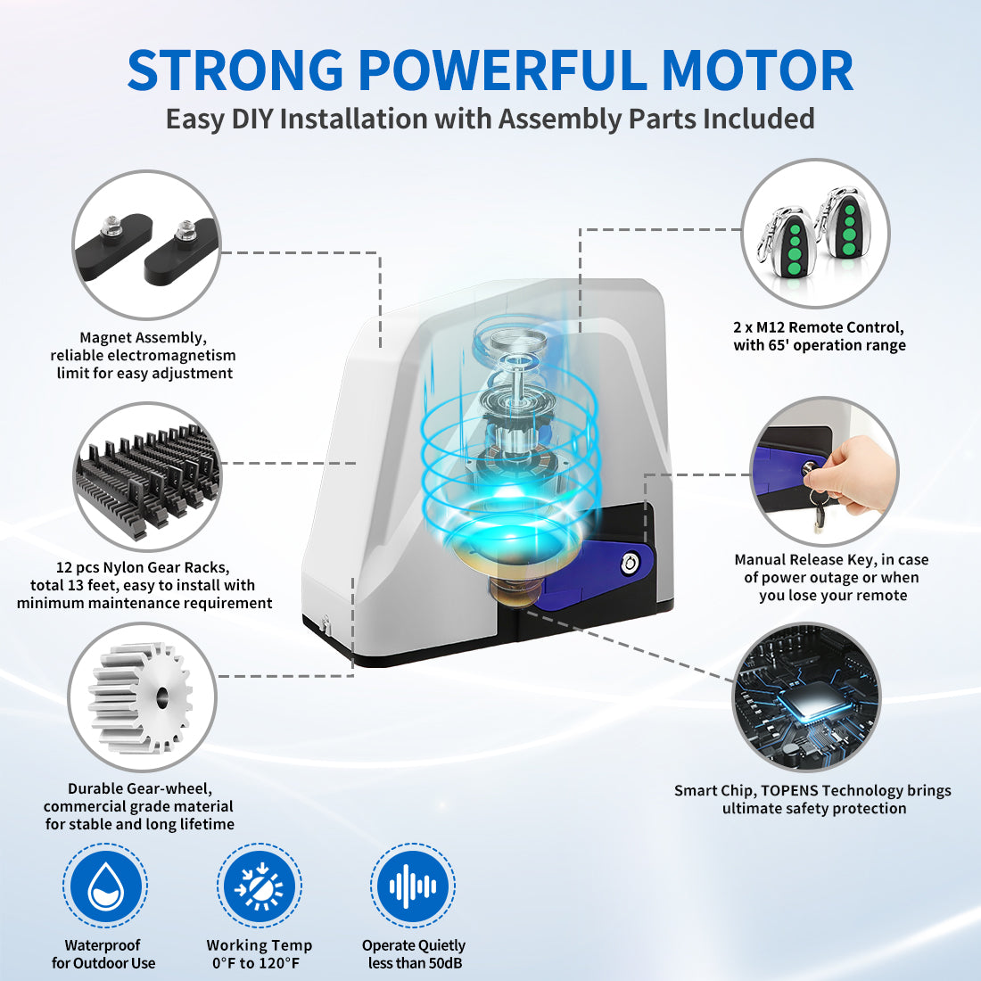 RK1100T Automatic Gate Opener for Driveway with Strong Motor
