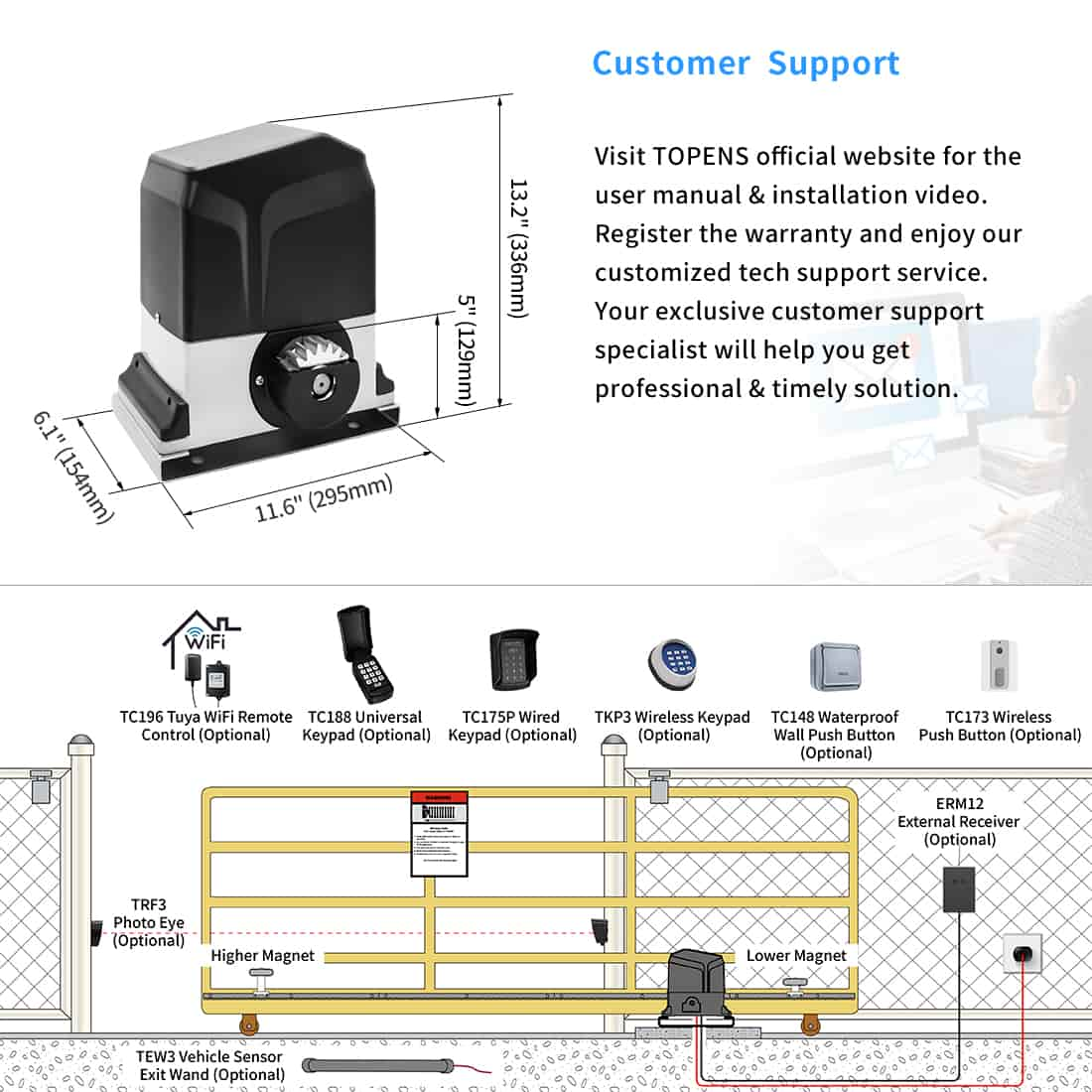 RK1200T DIY Automatic Sliding Gate Opener Dimension and Installation Overview