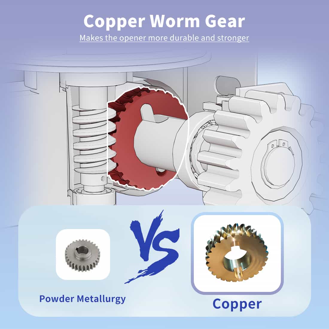 RK2500T Rack Drive Sliding Gate Opener Durable Design