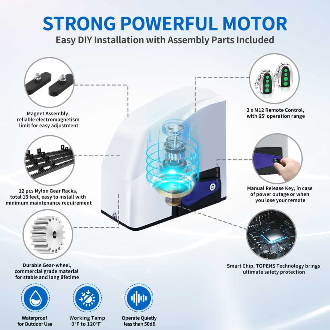 RK500T Sliding Gate Motor Kit with Strong Motor