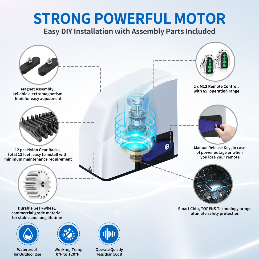 RK500T Sliding Gate Motor Kit with Strong Motor