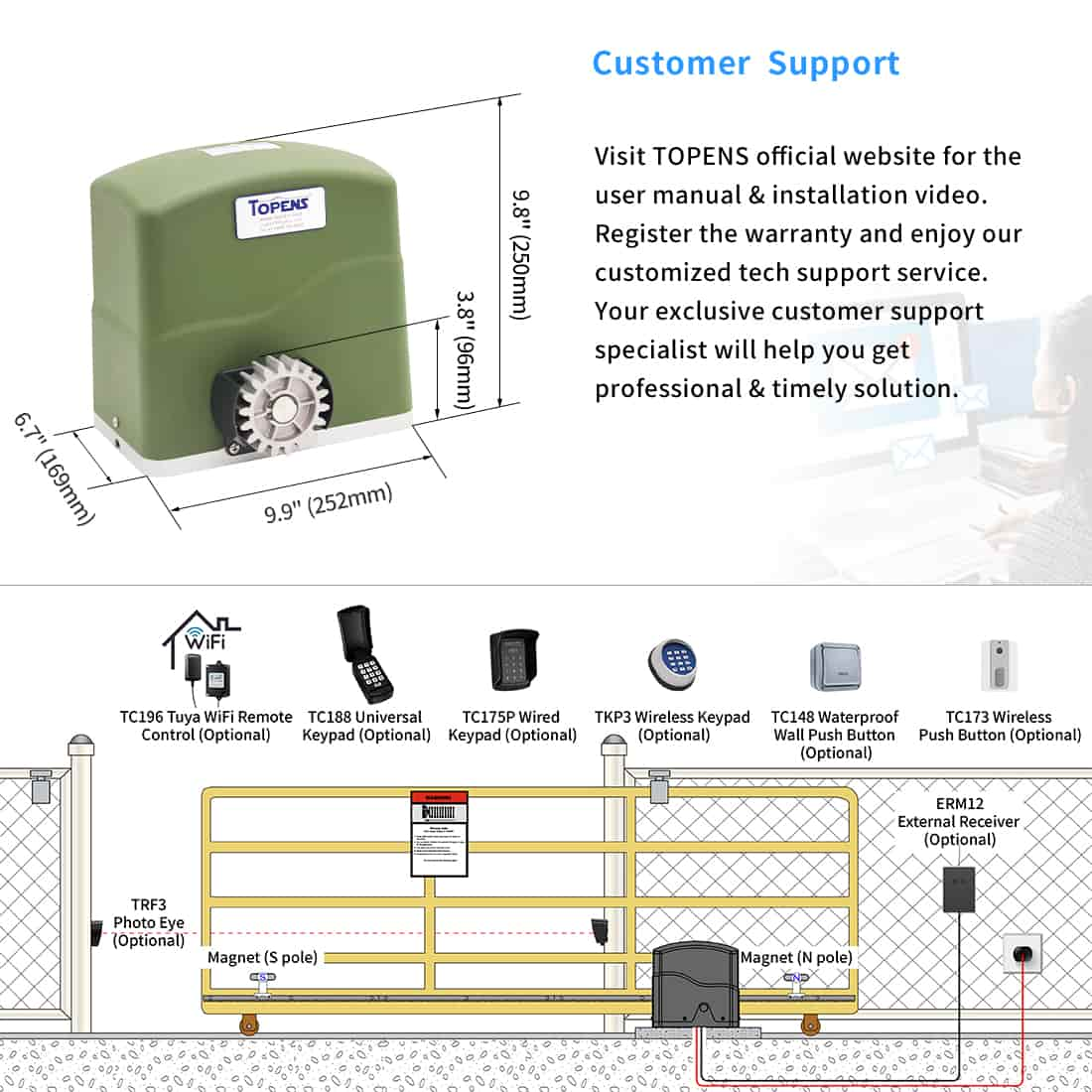 RK700T Automatic Sliding Gate Motor Dimension and Installation Overview