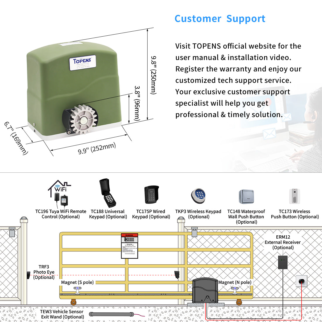 RK700T Automatic Sliding Gate Motor Dimension and Installation Overview