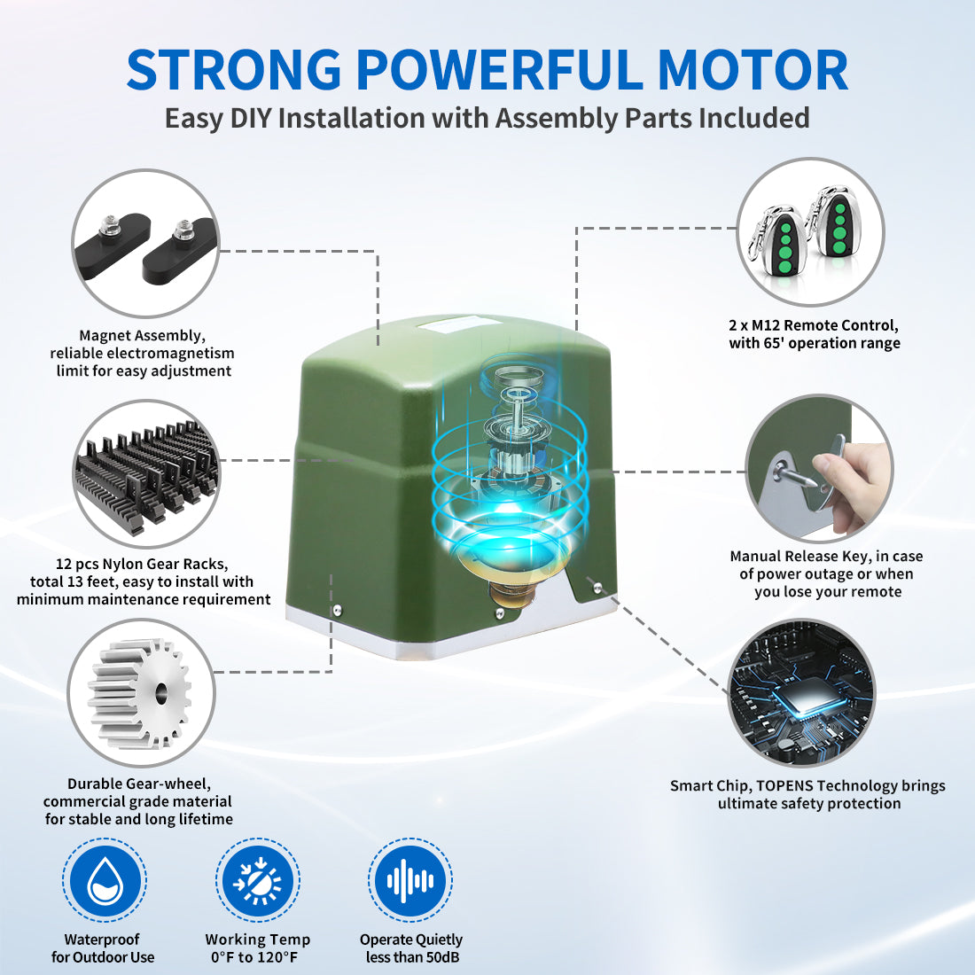 RK700T Automatic Sliding Gate Motor Kit with Strong Motor