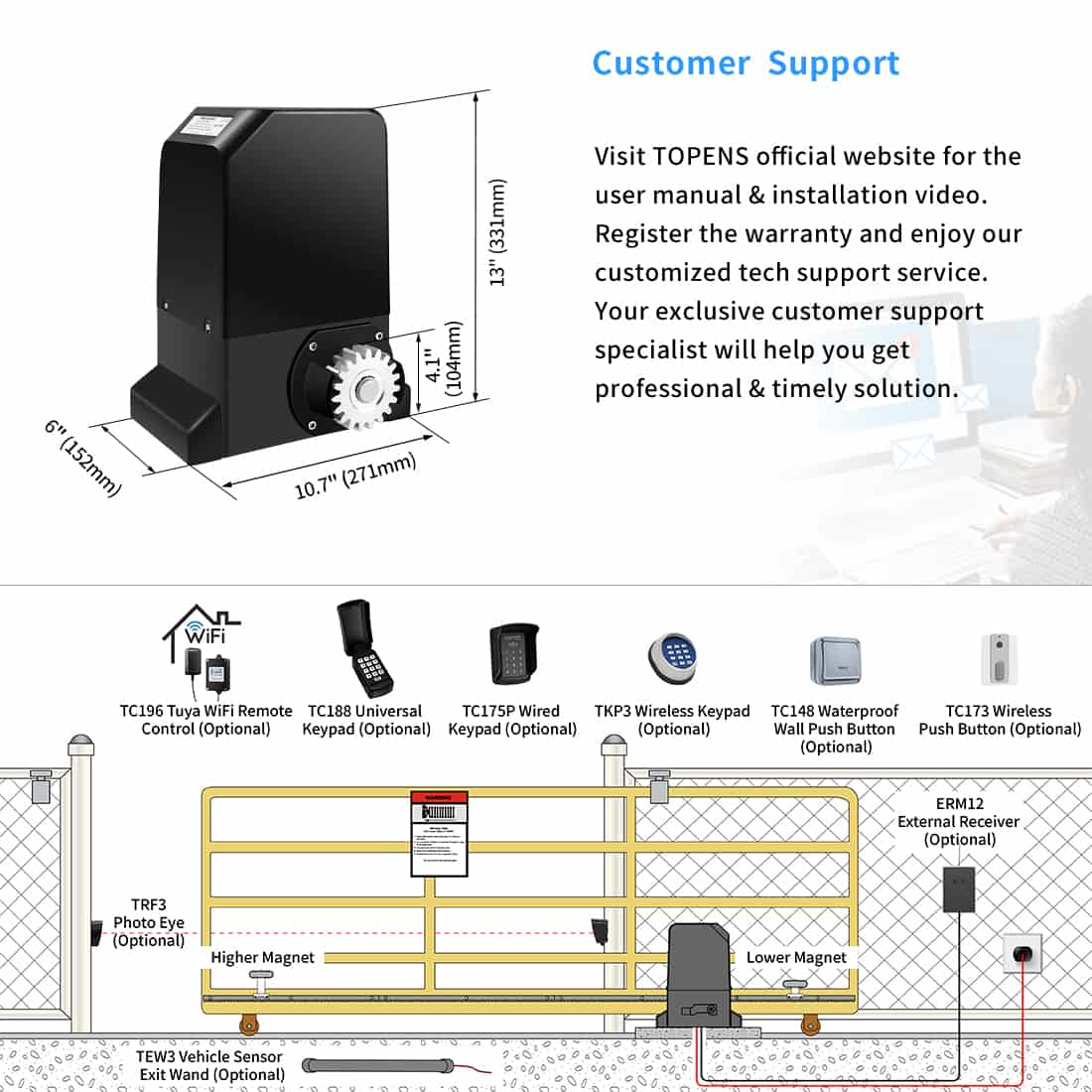 RK990T Auto Sliding Gate Opener Dimension and Installation Overview