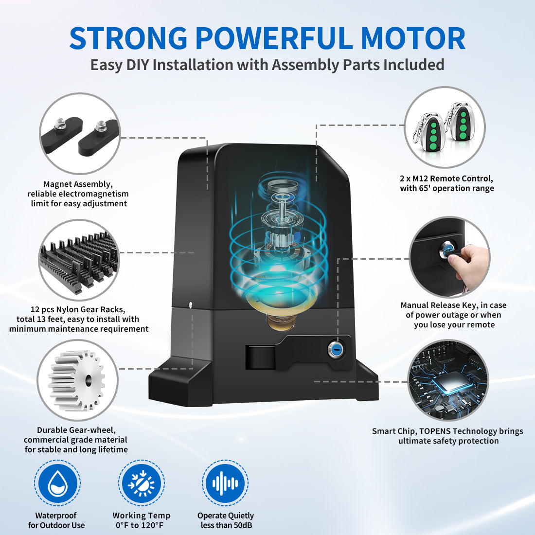 RK990T Auto Sliding Gate Opener with Strong Motor