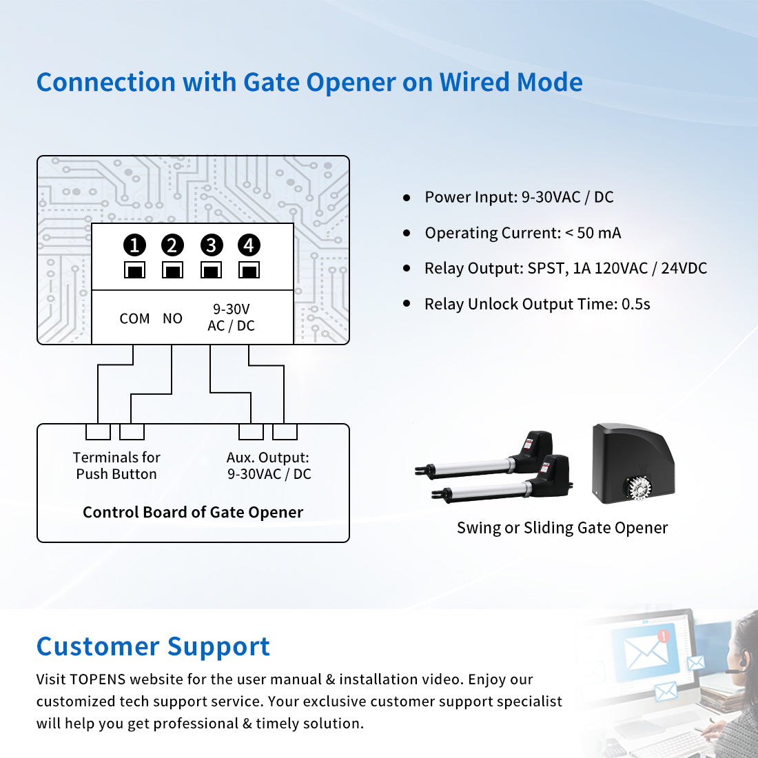 TC188 Automatic Gate Opener Keypad On Wired Mode