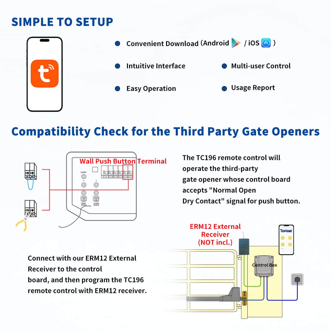 TC196 WiFi Remote Control Easy to Set