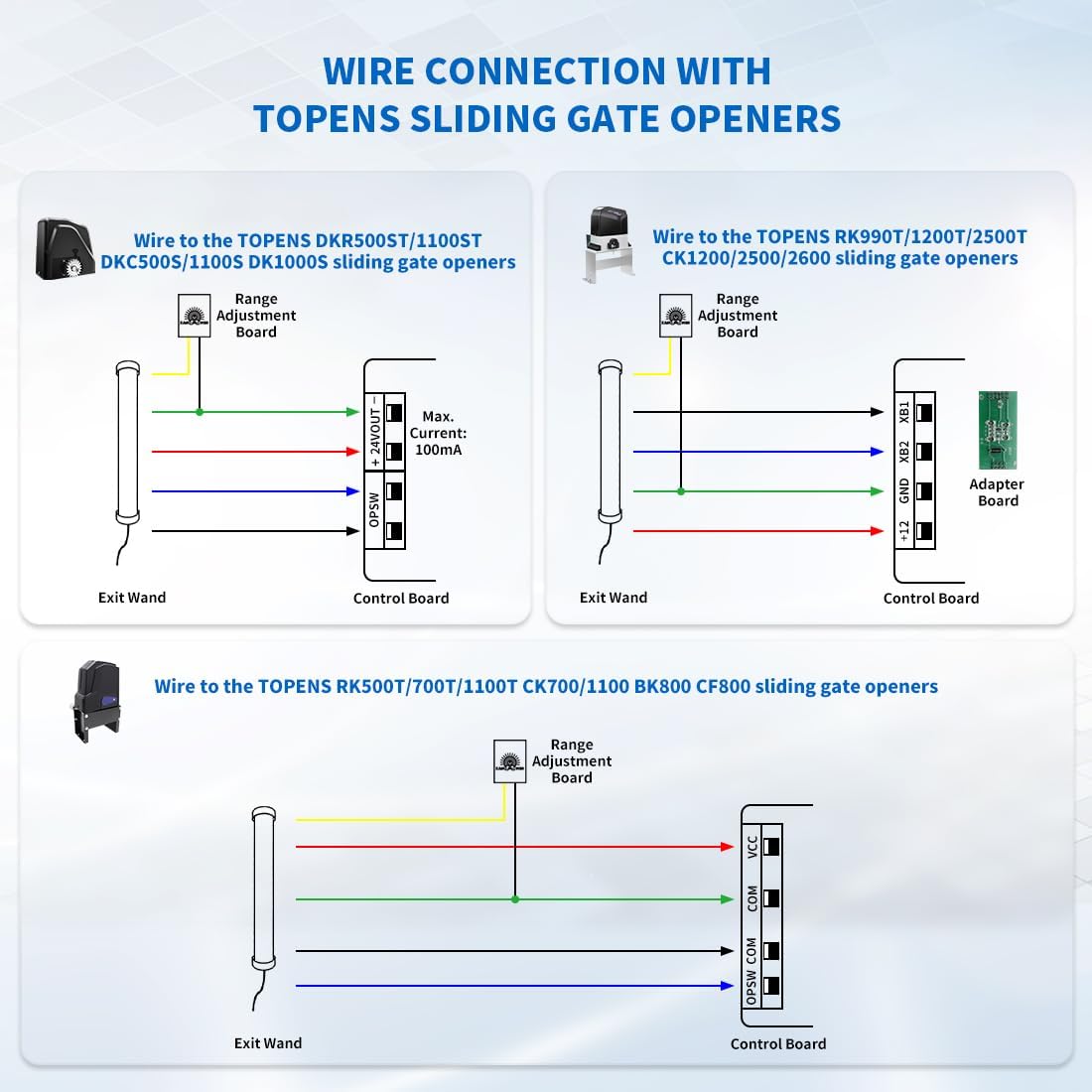 TEW3 Gate Exit Sensor Wire Connection with TOPENS Sliding Gate Opener