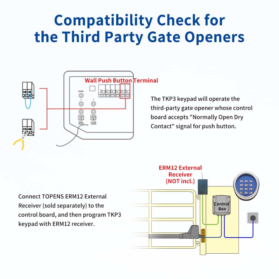 TKP3 Gate Opener Keypad Compatibility