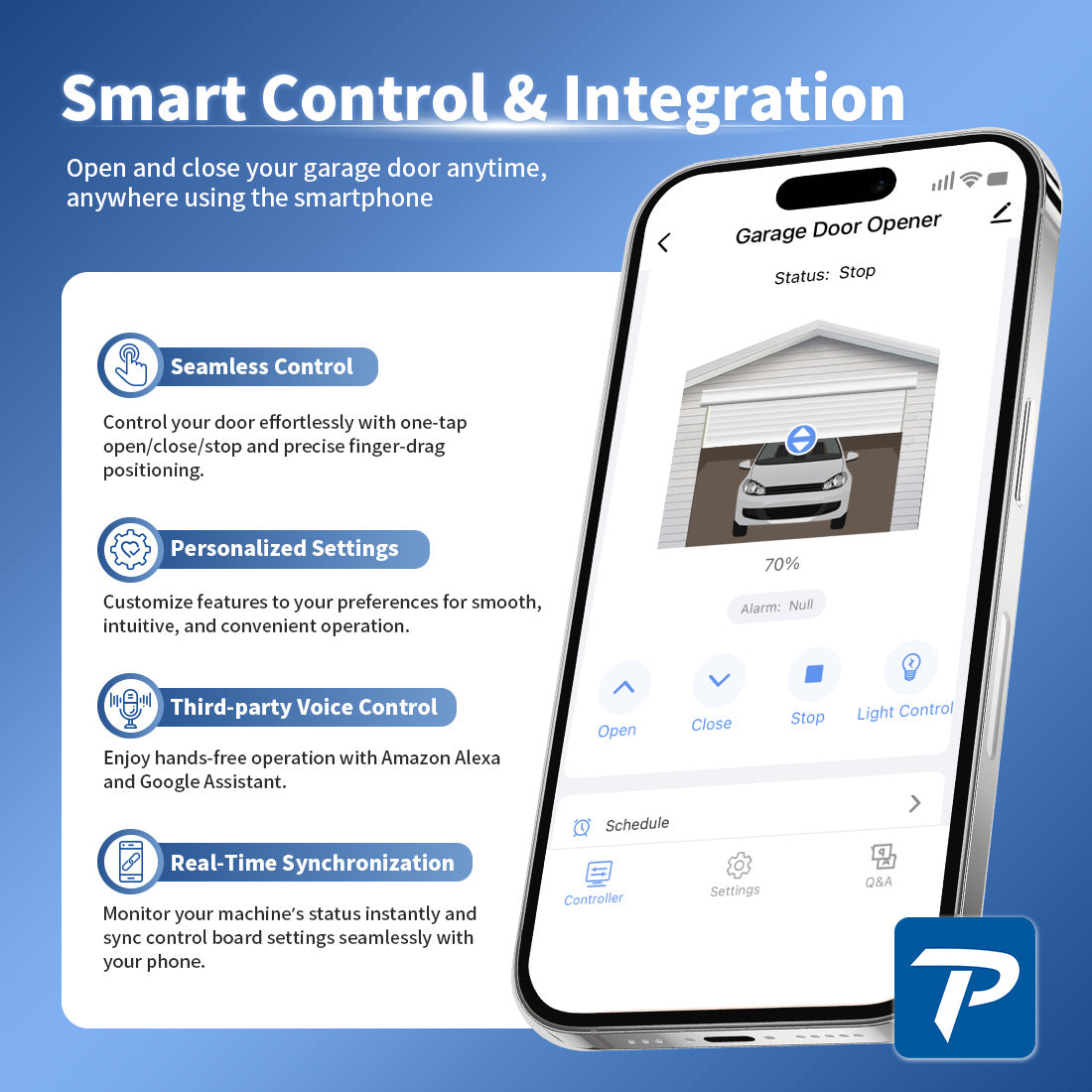 TOPENS CZ120 Smart Garage Door Opener Smart Control and Integration