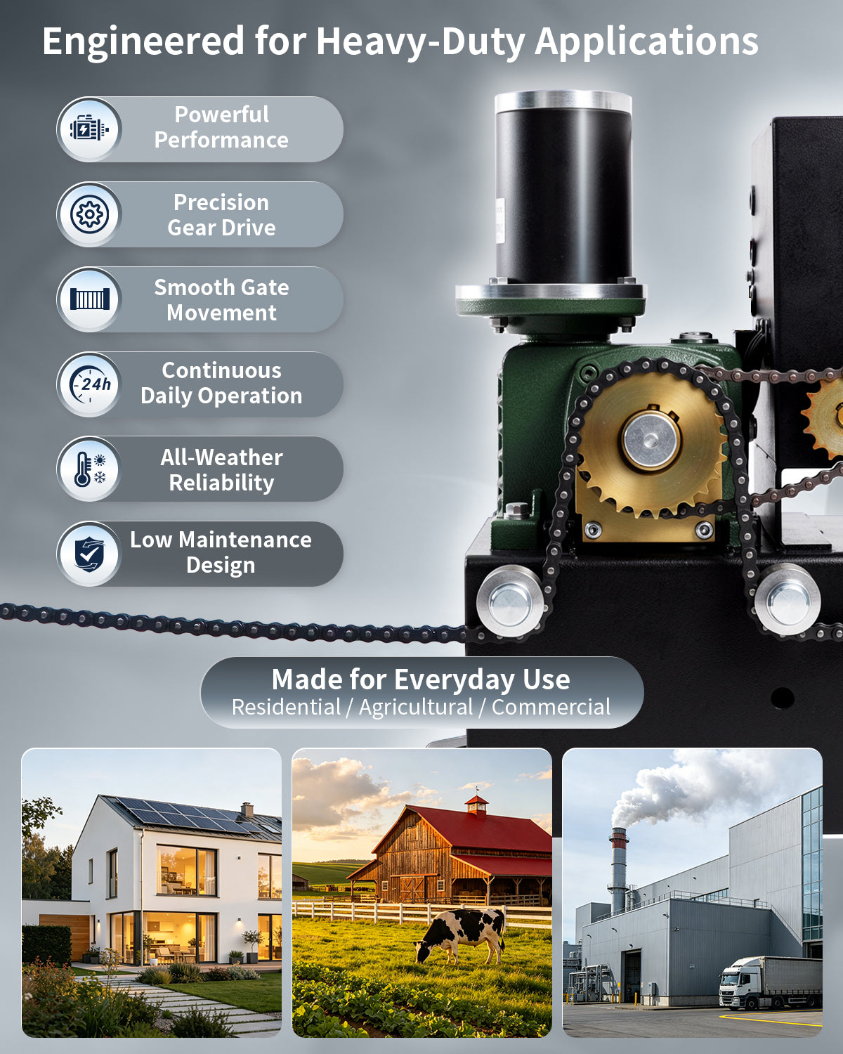TOPENS DLC2000S Solar Sliding Gate Opener Chain Drive Highlights
