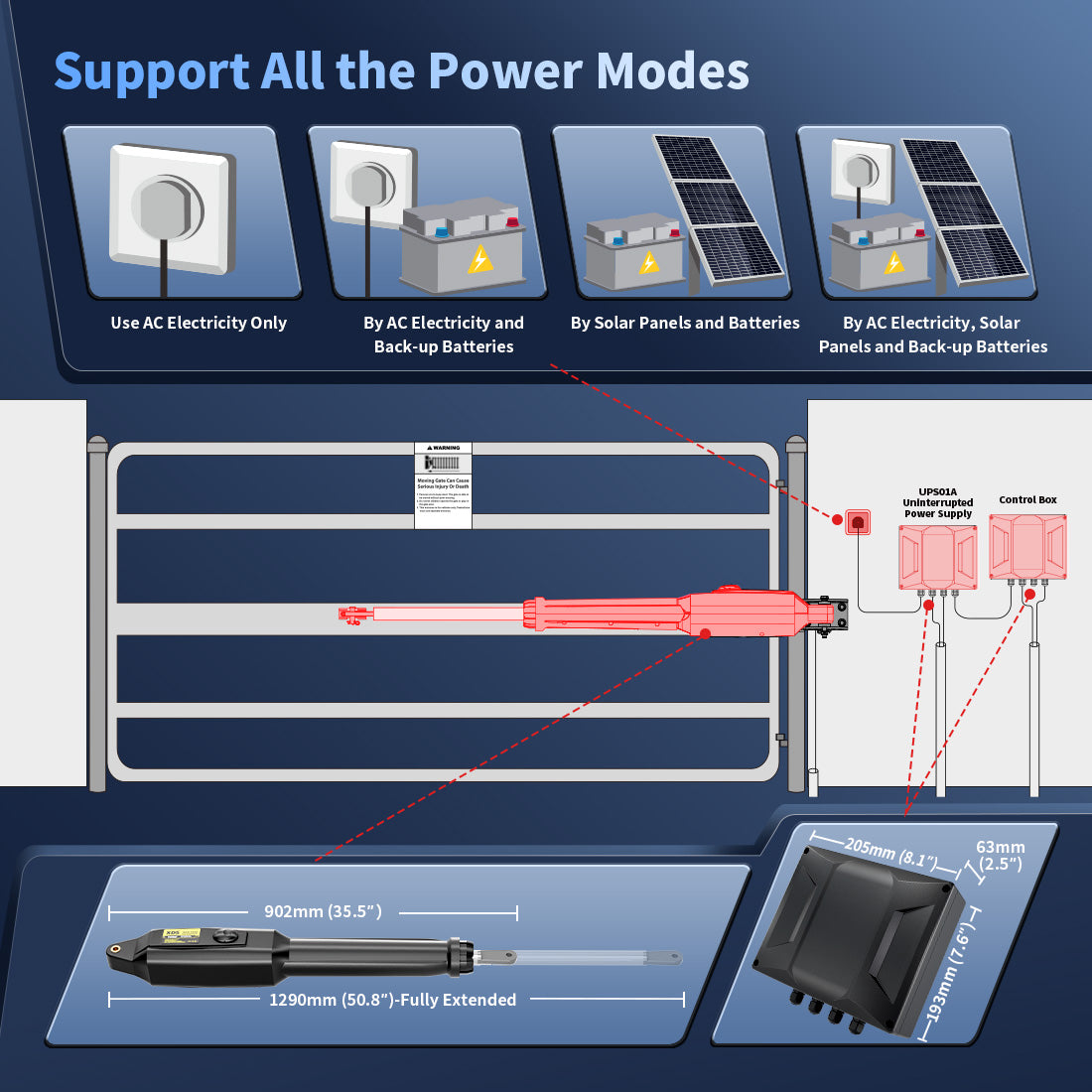 TOPENS XD551 Smart Single Swing Gate Opener Power Modes