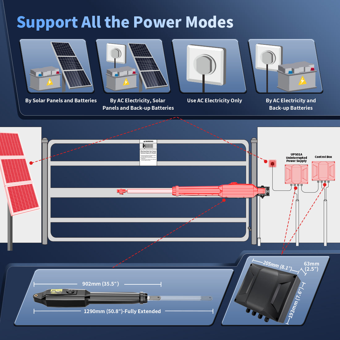 TOPENS XD551S Smart Solar Single Swing Gate Opener Power Modes