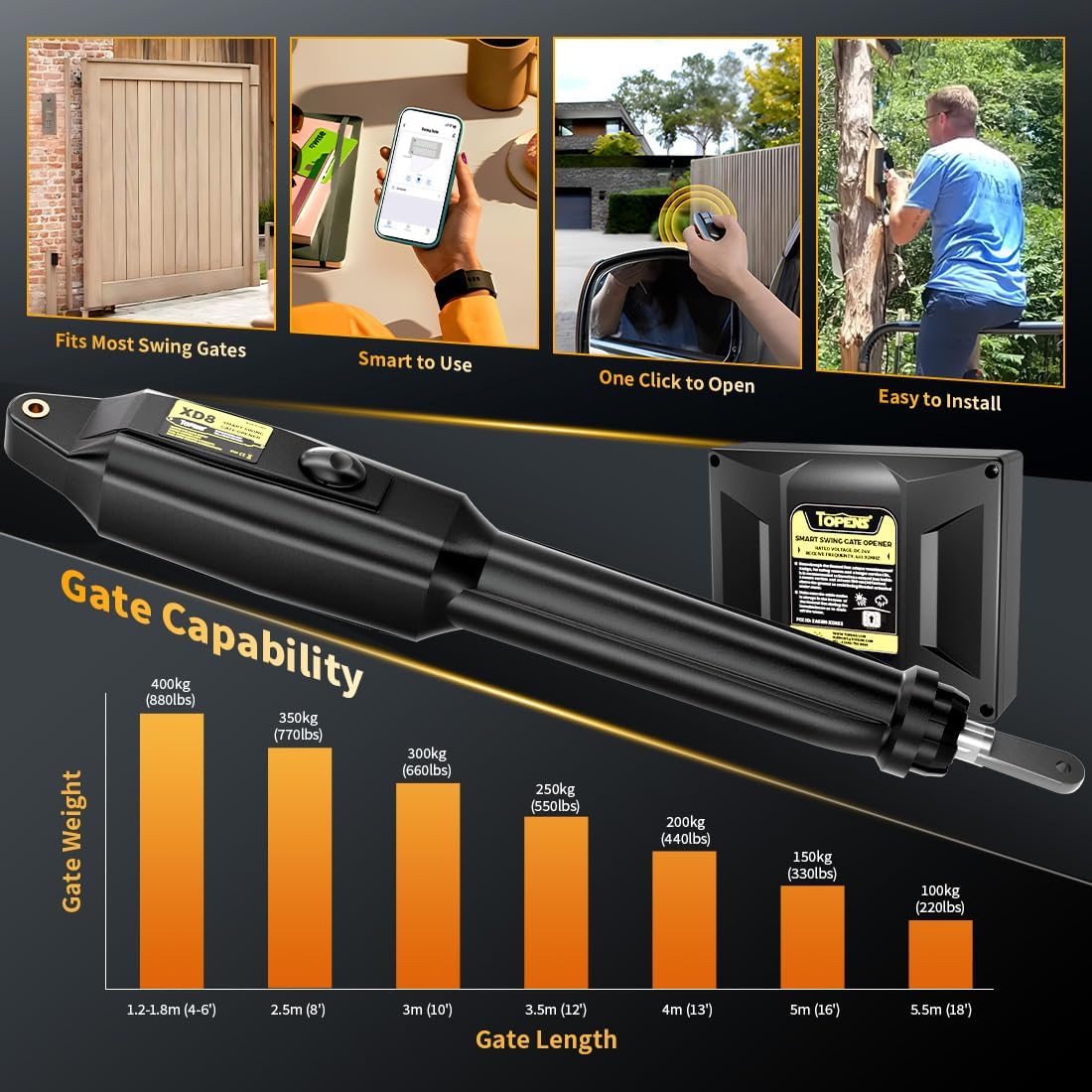 TOPENS XD851 Smart Single Swing Gate Opener with App Control